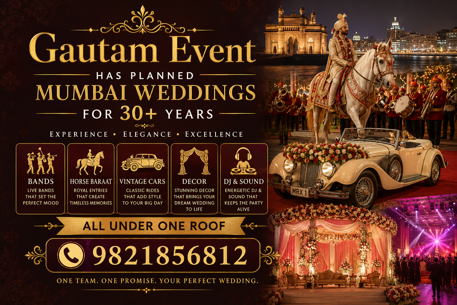 Wedding Planning Across Mumbai's Suburbs